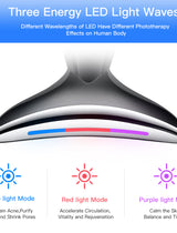 IPL Neck Pro Sorveil — Aparelho IPL com Iões Negativos para Rejuvenescimento e Firmeza do Pescoço
